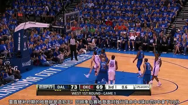 关于哈登巅峰对决，巴特勒与30激战独行侠分钟，绝杀胜负难料！的信息